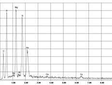 EDX Spectrum Amianto crisotile in linoleum | © CRB Analysis Service GmbH